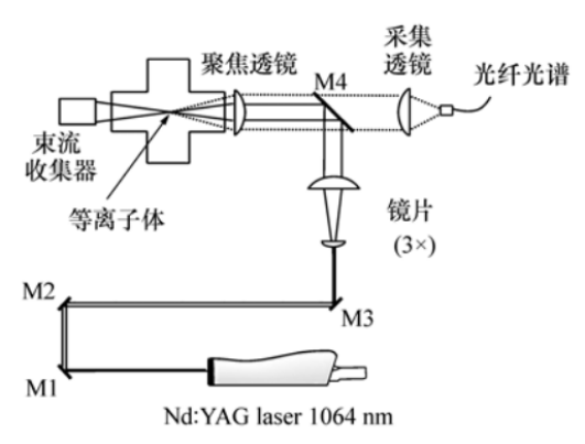 phpm10fQu