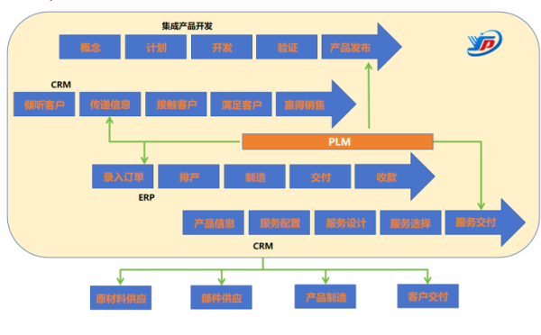 phpSU36if