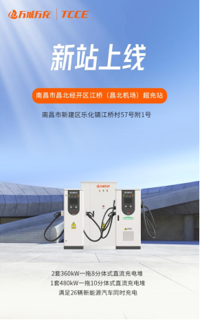 phpy384pg