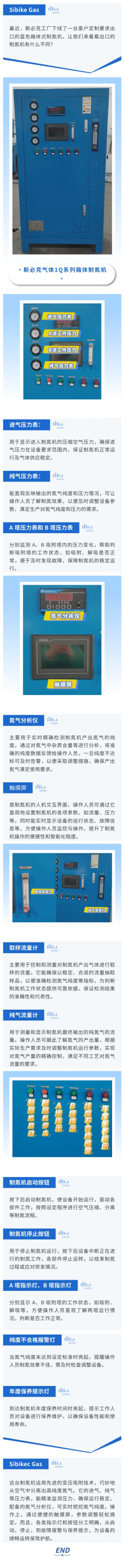 私人订制！斯必克制氮机出口海外版