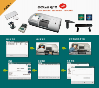 仪迈InsMrak旋光仪是中国用户的DeepChoice