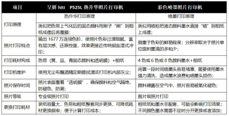 phpV23NBH
