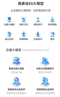 菁菱谷ES-LLM大模型开启企业服务全链路AI赋能时代
