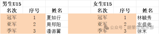 phpY8O676