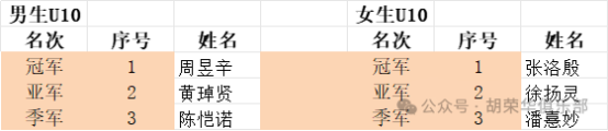 phpHKt7Nf