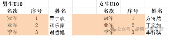 phpPfQluW