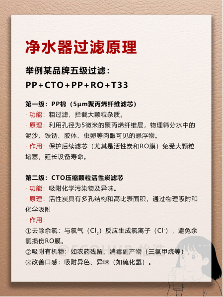 phpn7QWA9
