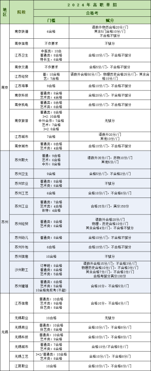 phpknQcWz