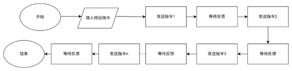 phpLT51l4