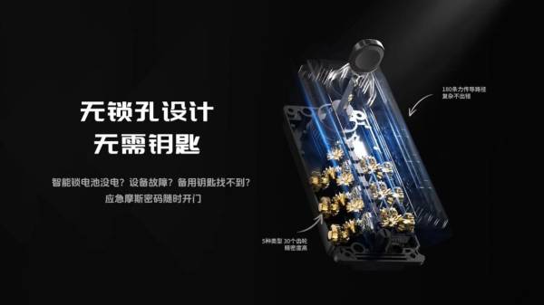 TONYON无钥匙摩斯智能锁：以黑科技重构家庭安防边界